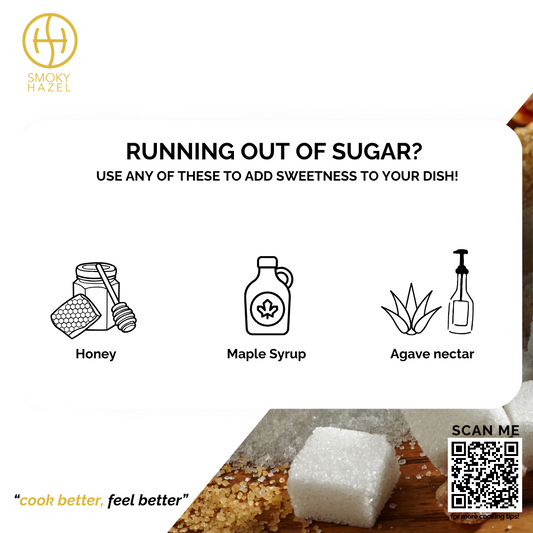 Running Out of Sugar?